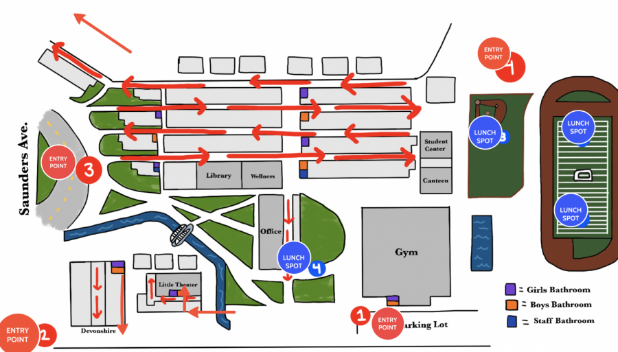Various entry points and one way hallways indicated, including assigned lunch spots, on the HS1327 Campus when students return to campus in Hybrid Learning.
