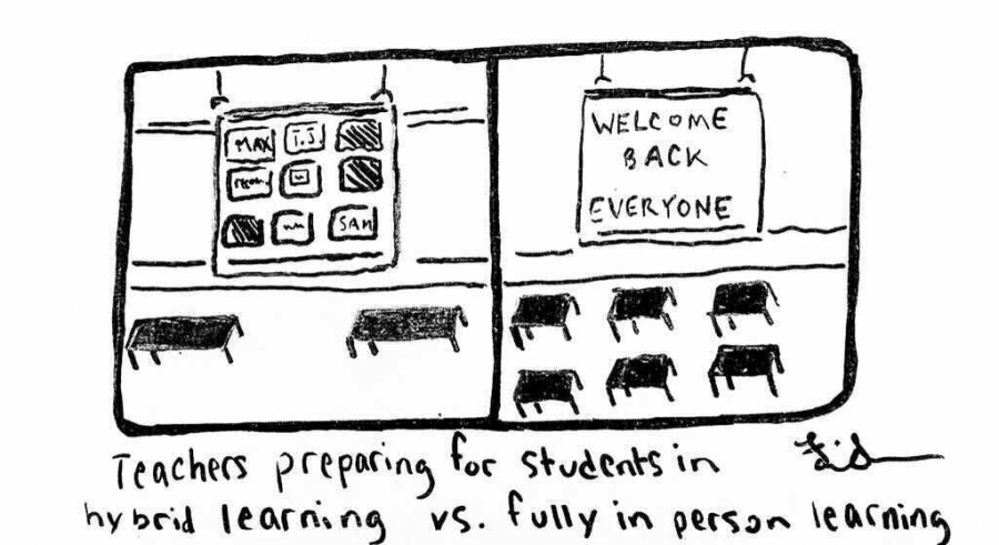 Side by side comparison of cohorts vs. full time in-person learning.